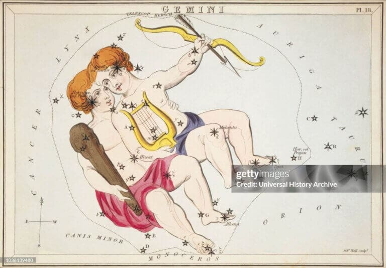 History Gemini. Card Number 18 from Urania's Mirror, or A View of the Heavens, one of a set of 32 astronomical star chart cards engraved by Sidney Hall and publshed 1824.(Photo by: Universal History Archive/Universal Images Group via Getty Images)