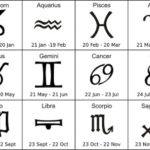 daily horoscope, aries, taurus, gemini zodiac signs