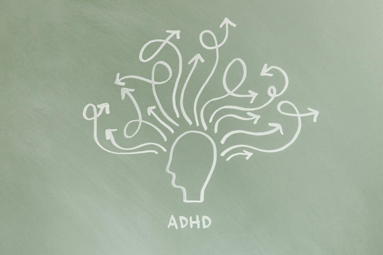 ADHD ADD