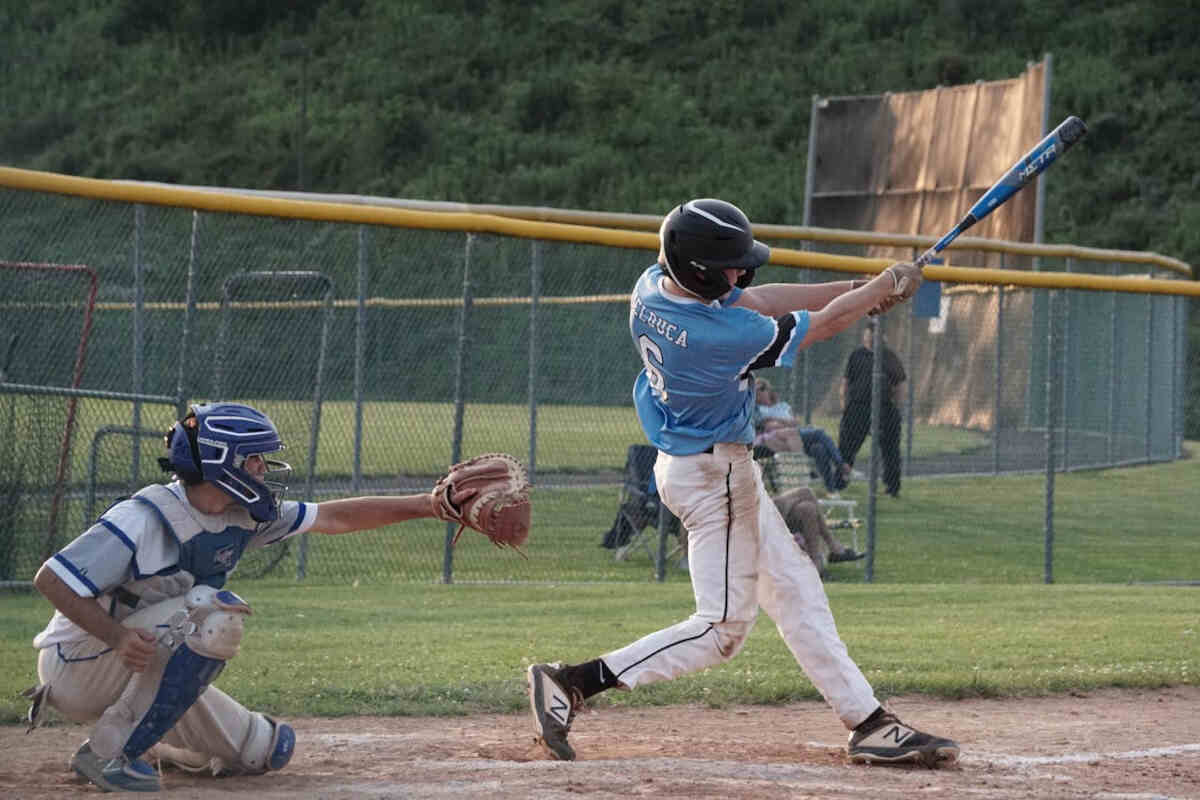 Baseball, The Science of Hitting