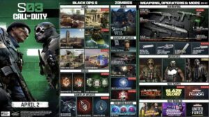 Season 3 roadmap for Call of Duty: Black Ops 6 showcasing new Multiplayer maps, Zombies content, and Warzone updates.