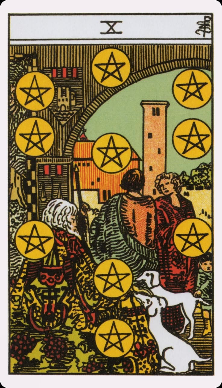 Tarot Card, Zodiac