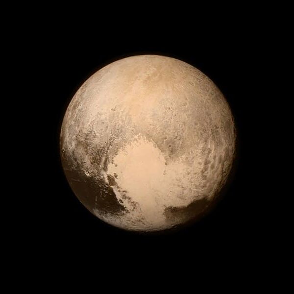 Pluto's Energy