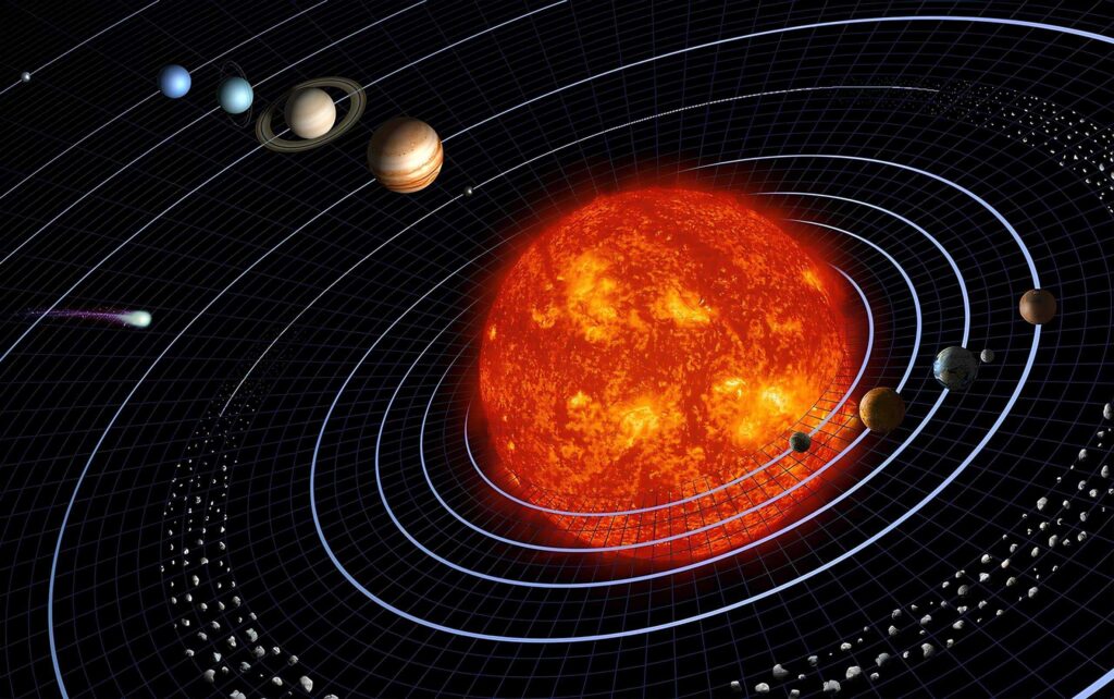 planetary layout, planetary influences, mercury, venus, mars, jupiter, saturn, uranus, neptune, pluto, June, solar system, sagittarius, pisces, august, september