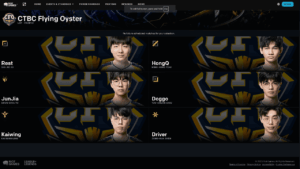 MSI CTBC Flying Oyster Roster