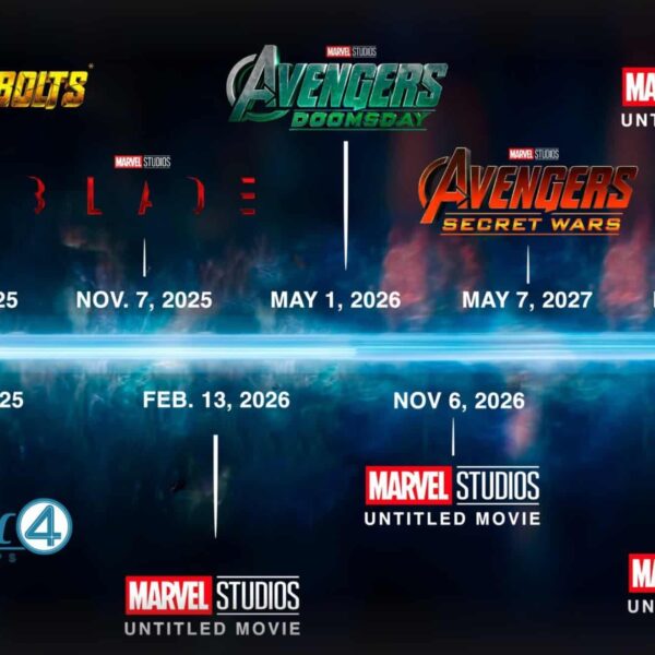 Marvel Studios 2028 Movie Timeline