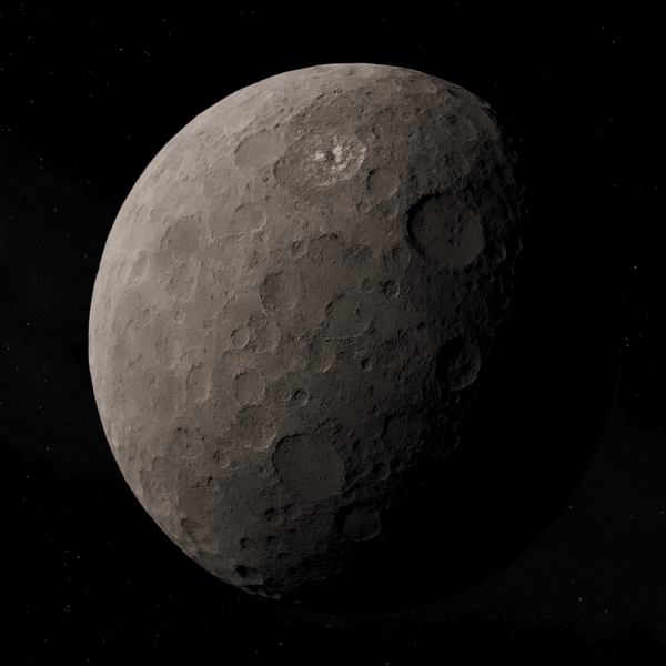 Ceres retrograde, dwarf planet, asteroid,