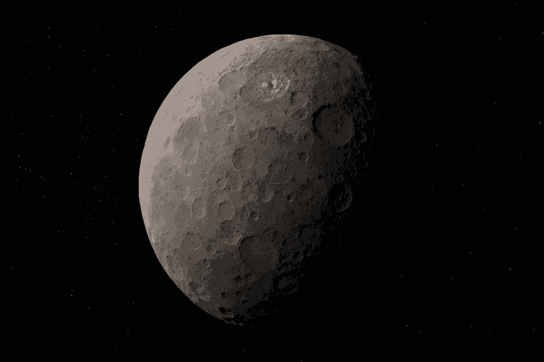 Ceres retrograde, dwarf planet, asteroid,
