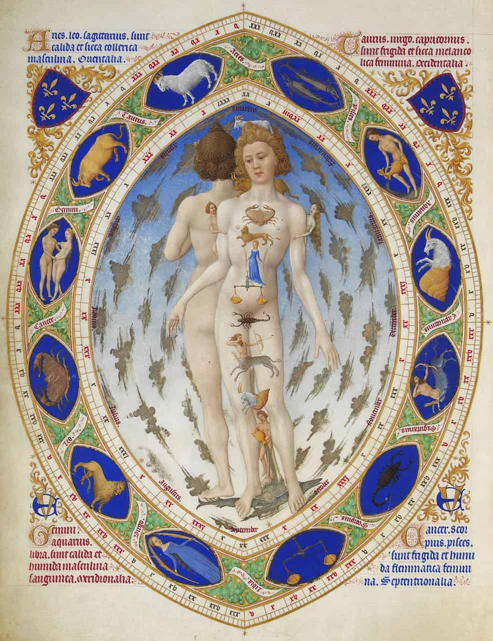 zodiac, astrology, star sign, horoscope, très riches heures du duc de berry, drawing, human, zodiac, zodiac, astrology, astrology, astrology, astrology, astrology, horoscope