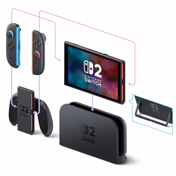nintendo dev kit Switch 2