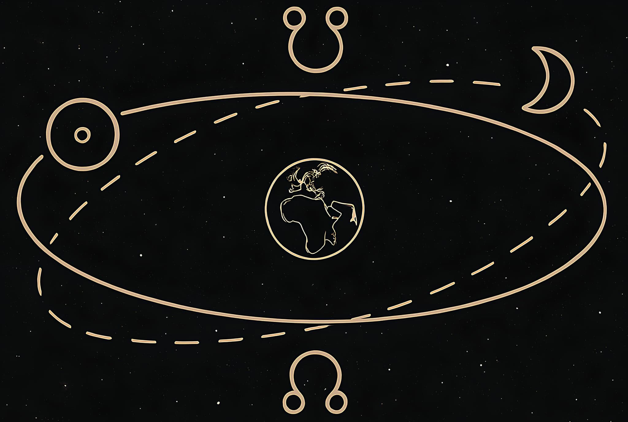 generated image depicting the north and south nodes in astrology