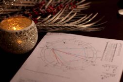 Candlelit astrology natal chart on a table, illustrating what is a birth chart
