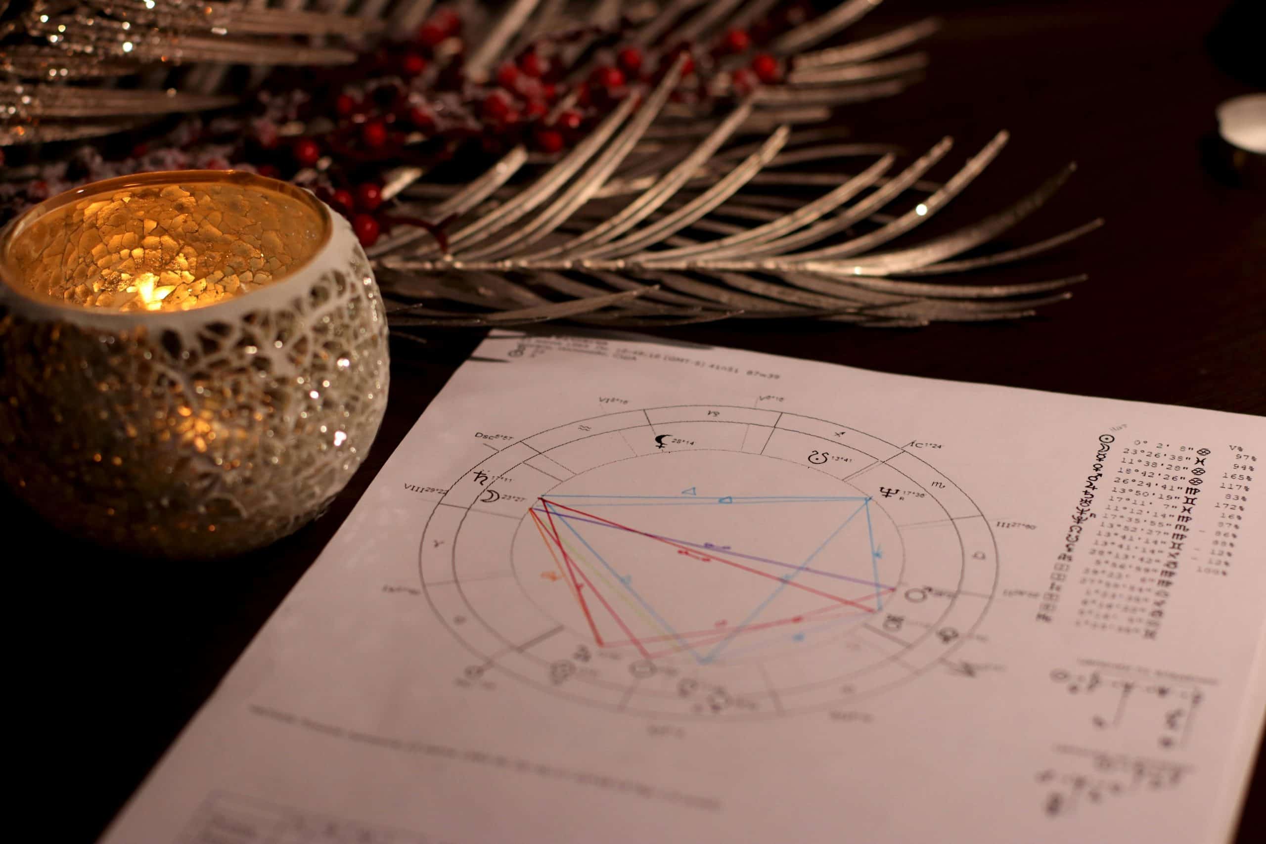 A warm, candlelit setting featuring an astrology natal chart, perfect for divination themes.