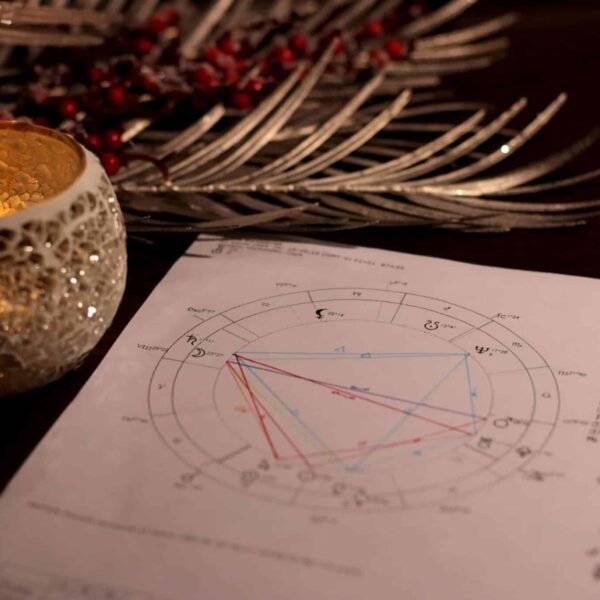 astrology birth chart, chart ruler, planetary ruler, rising sign, A warm, candlelit setting featuring an astrology natal chart, perfect for divination themes.
