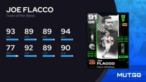 Madden 26 Team of the Week Week 7