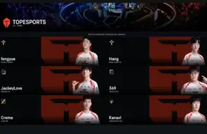 Top Esports Weaknesses found at Worlds 2025