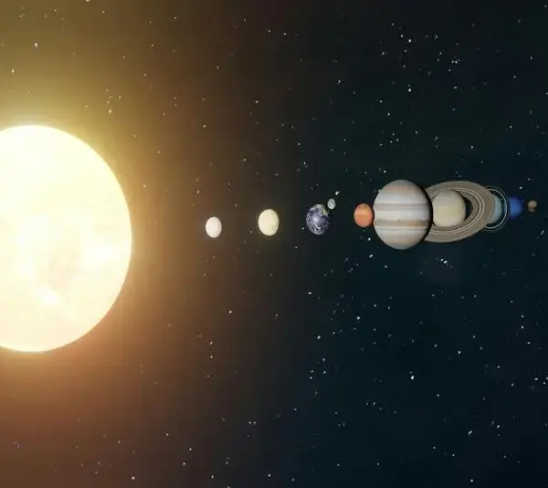 planets, astrology