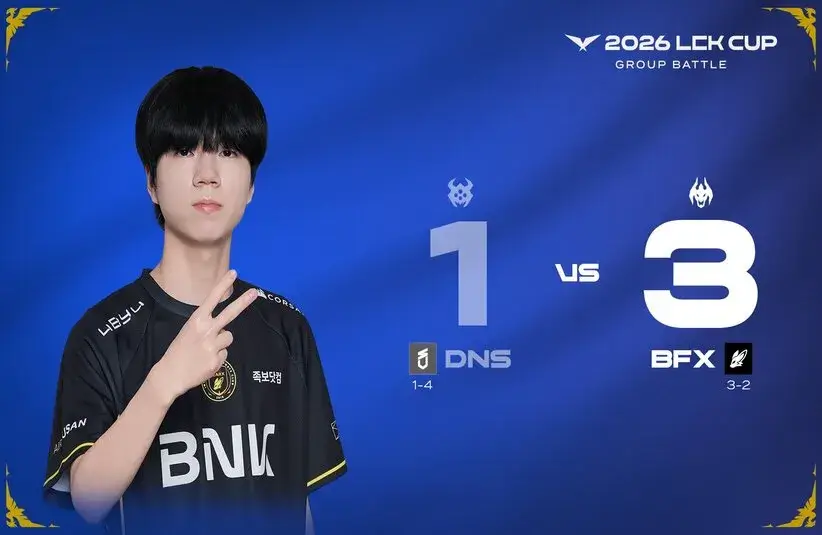 BFX beat DNS 3-1 in the LCK Cup Super Week