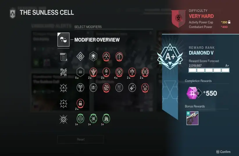 Sunless Cell Grandmaster Vanguard Alert Destiny 2 Modifiers