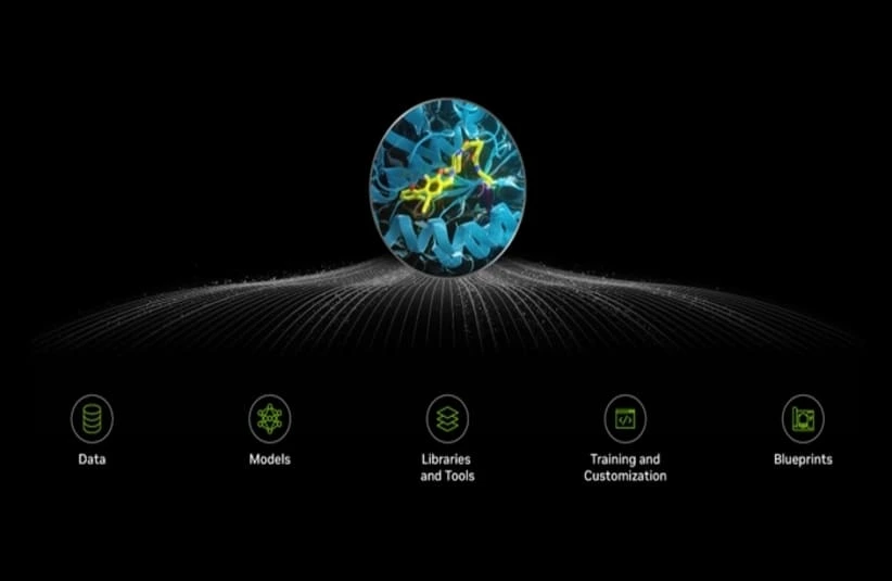 NVIDIA's A glowing molecular structure in a sphere on black background, above icons labeled: Data, Models, Libraries and Tools, Training and Customization, Blueprints.