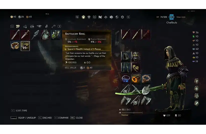 No Rest for the Wicked Ring