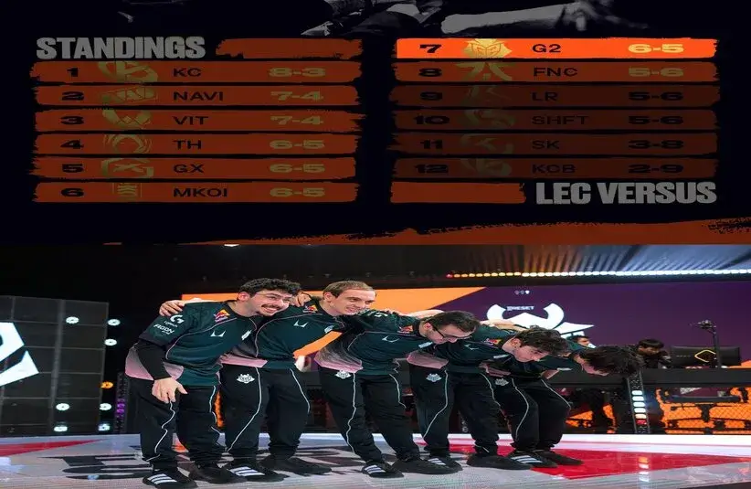 G2 at First Stand and their LEC Results