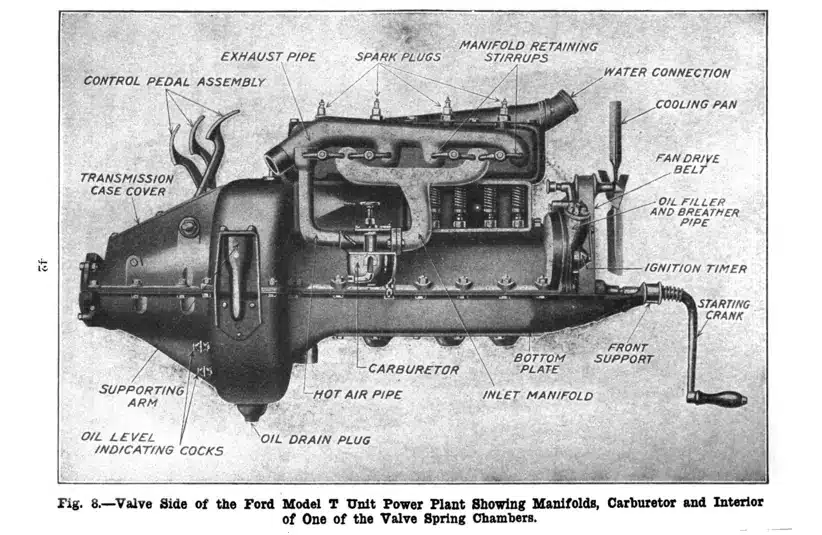 Side view of 1916 Ford Model T engine