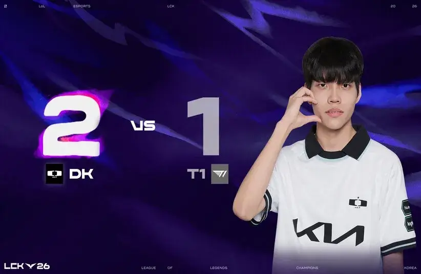 DK upset T1 in their sixth match of the LCK