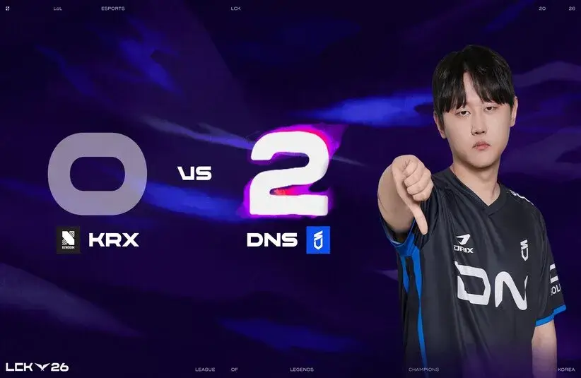 DNS beat KRX 2-0 in a relatively comfortable LCK series