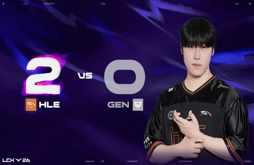 Zeka got his first bo3 series win over Chovy in 18 LCK series