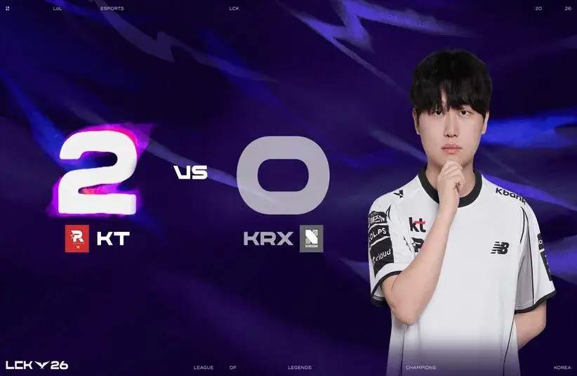 KT Rolster achieved their best split start in the LCK