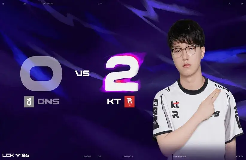 KT are now 6-0 in the LCK regular season