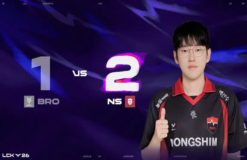 NS completed their 2-0 LCK week by beating BRO