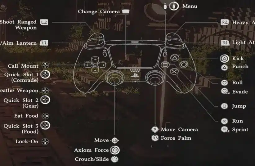 PS5 controls for Crimson Desert