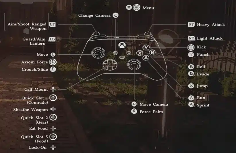 Xbox controls for Crimson Desert