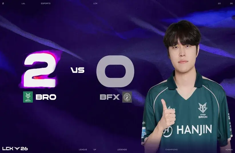 BRO continued their winning ways in the LCK against BFX