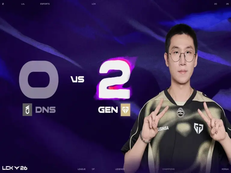 Gen.G got a comfortable win over DNS in the LCK