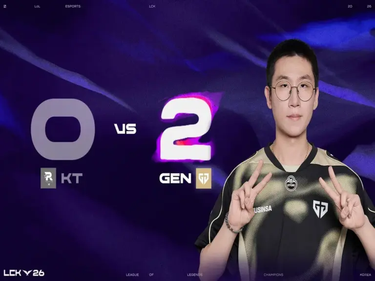 Gen.G Esports's win over KT Rolster gives them a shot at second place in the LCK