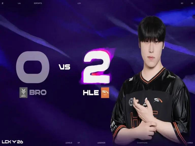 HLE beat BRO to secure first place in the LCK