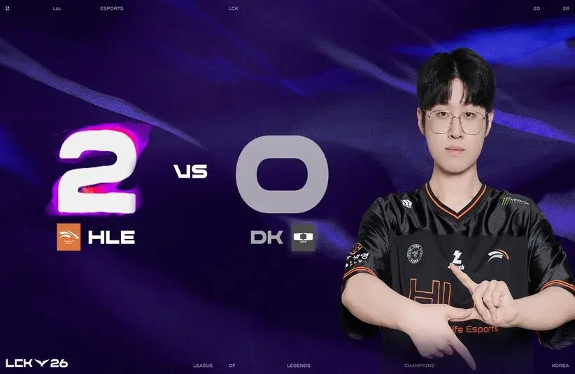 HLE extended their winstreak by defeating DK in the LCK