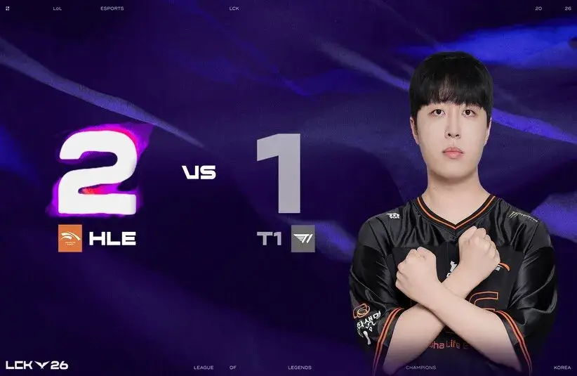 HLE enacted revenge over T1 in the LCK
