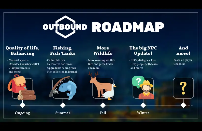 Outbound 2026 Roadmap