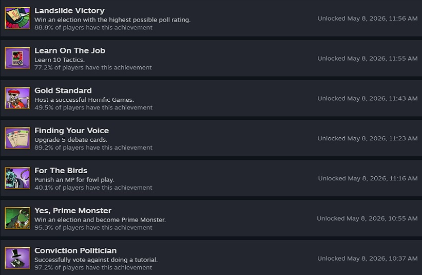 Screenshot of achievements from Prime Monster