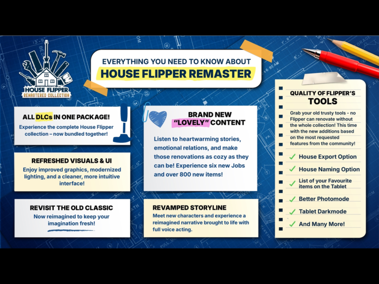 Image of House Flipper About page