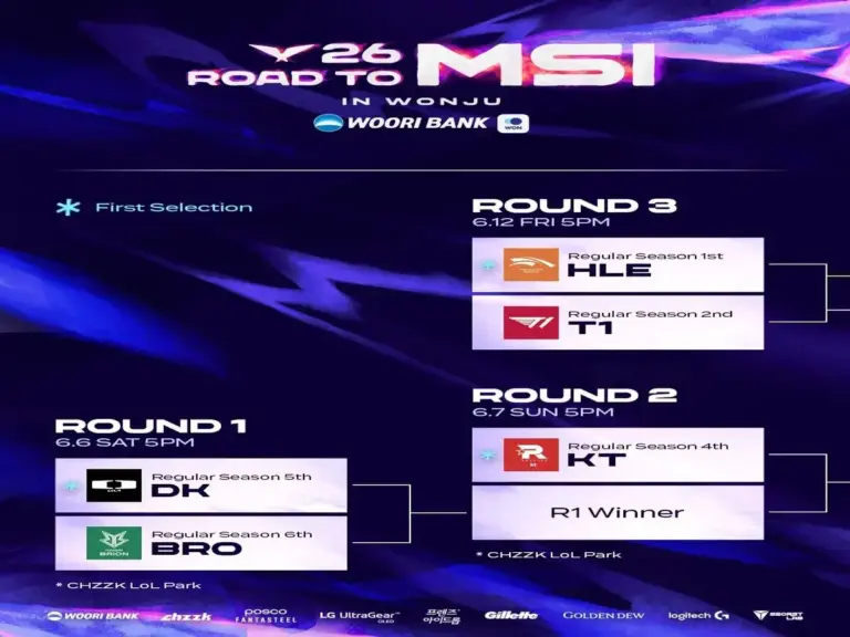 One half of the LCK Road to MSI Bracket