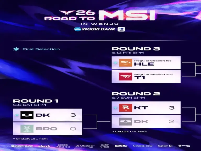 The updated LCK Road to MSI bracket