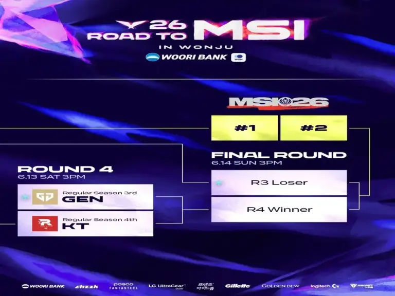 The Final Bracket for the LCK Road to MSI