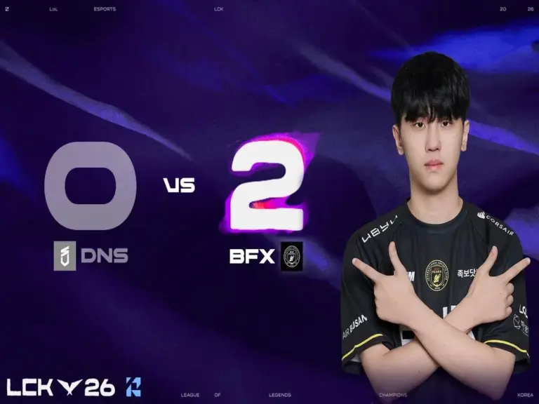 DNS are on brink following 2-0 loss to BFX