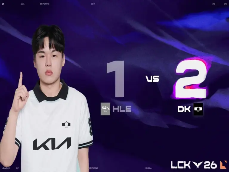Dplus KIA kicked off their LCK return by beating HLE 2-1