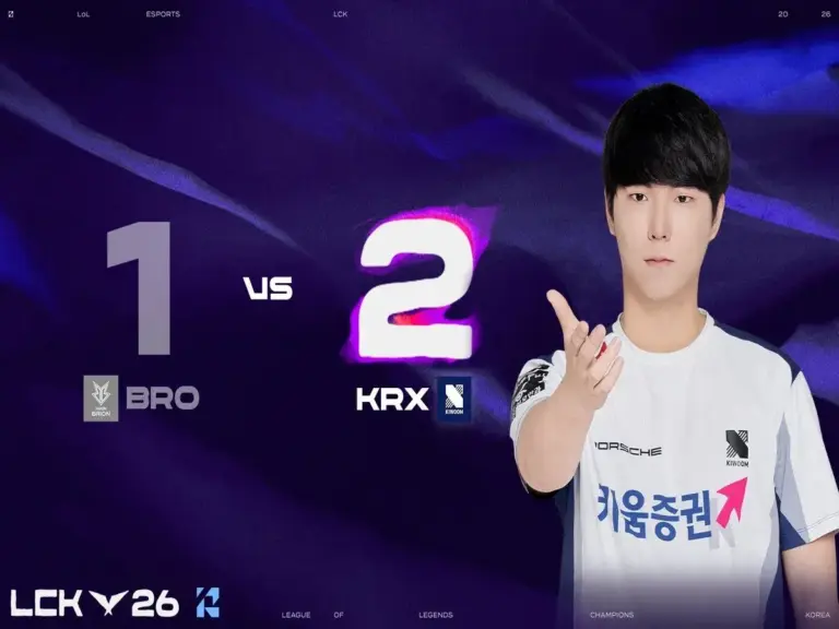 KRX beat BRO 2-1 with Aiming debuting on the roster in the LCK
